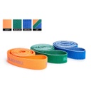 Blackroll Super Band Set